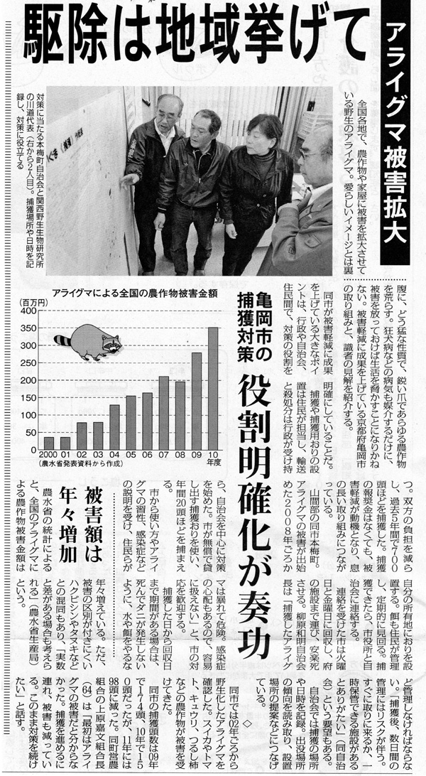 ２０１２年５月３日　日本農業新聞の記事